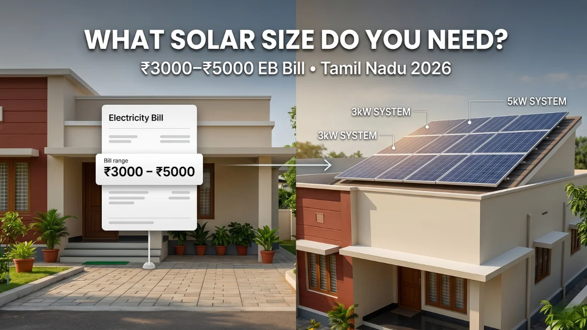 How Much Solar Is Needed for a ₹3000–₹5000 Electricity Bill in Tamil Nadu? (2026 Guide)