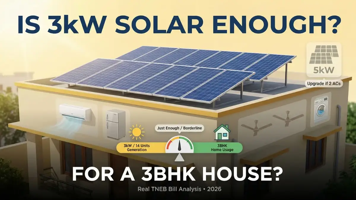 Is 3kW Solar Enough for a 3BHK House in 2026? (Real TNEB Bill Analysis)